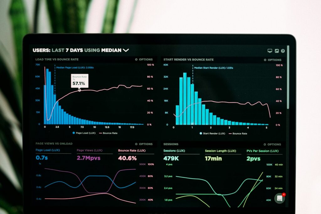 Gráficas de rendimiento de marketing mostradas en la pantalla de un portátil